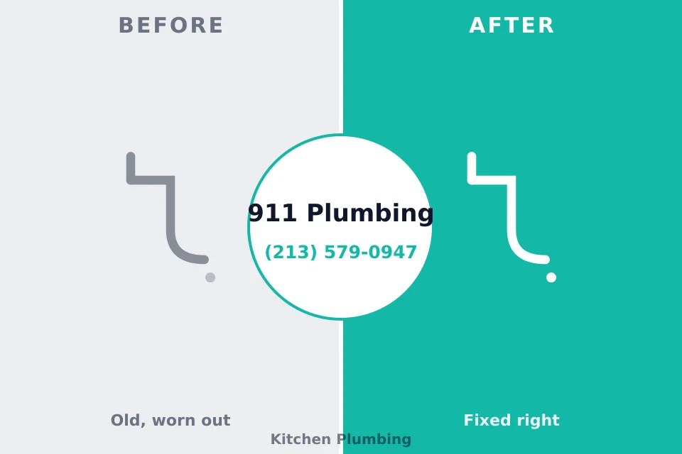Before and after: plumbing repair Highland Park, PA
